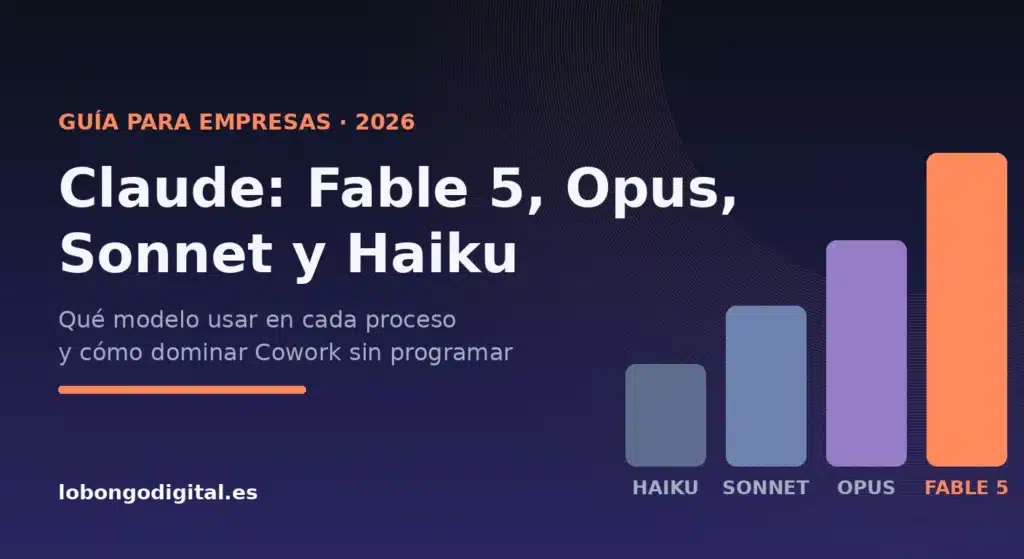 Claude para Empresas: Diferencias entre Fable 5, Opus, Sonnet y Haiku (y cómo usar Cowork correctamente)