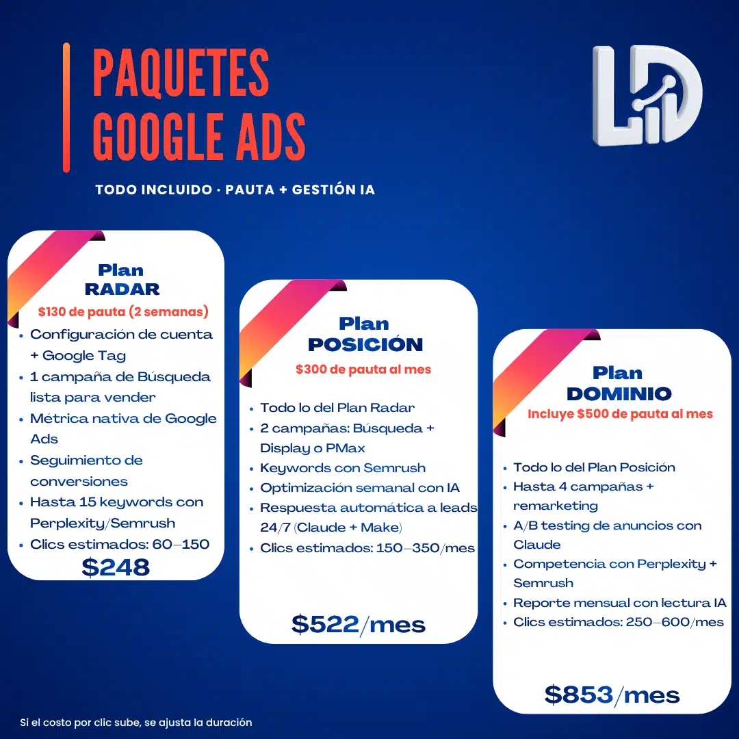 Paquetes Google Ads