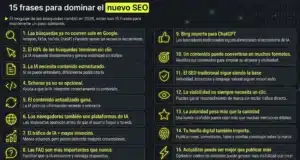 Frases para SEO